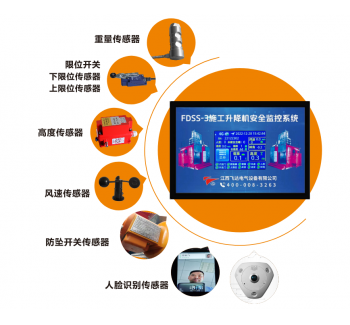 升降機(jī)安全監(jiān)控系統(tǒng)、人數(shù)清點(diǎn)監(jiān)控系統(tǒng)