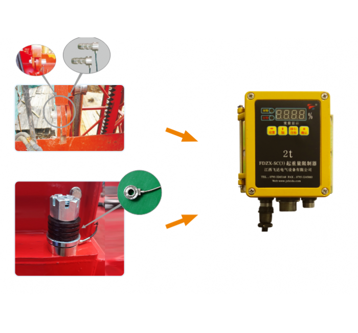 FDZX-SC型起重量限制器